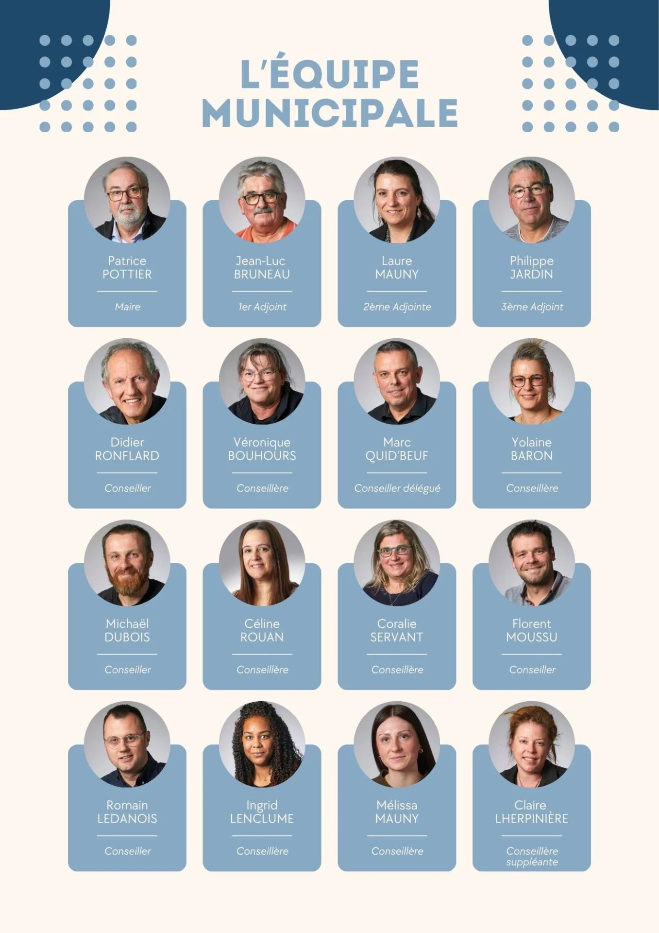 Équipe municipale